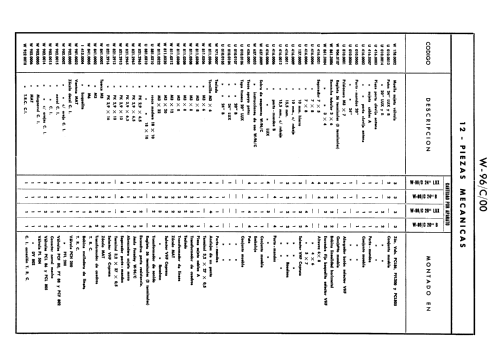 W 96/C/00; Werner; Madrid (ID = 2267812) Televisore