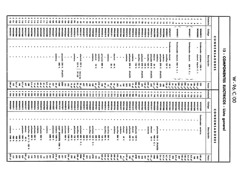 W 96/C/00; Werner; Madrid (ID = 2267814) Televisore