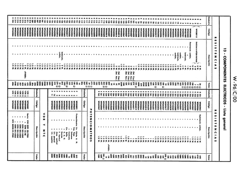 W 96/C/00; Werner; Madrid (ID = 2267815) Televisore