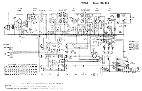 DS 218; West; Milano (ID = 2697674) Radio