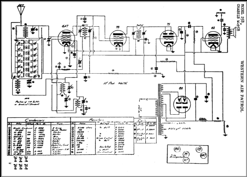 258 Ch= W-958; Western Auto Supply (ID = 367601) Radio