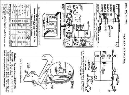 27E Ch= W420; Western Auto Supply (ID = 702794) Radio