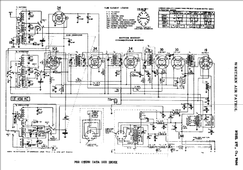 27T Ch= W496; Western Auto Supply (ID = 702795) Radio