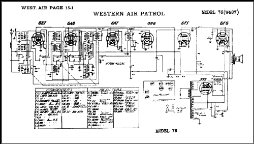 76 Ch= W487; Western Auto Supply (ID = 487745) Radio
