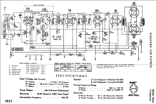 W493 ; Western Auto Supply (ID = 702546) Radio