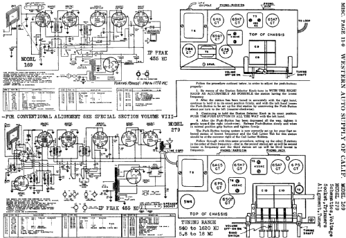 169 ; Western Auto Supply (ID = 491252) Radio