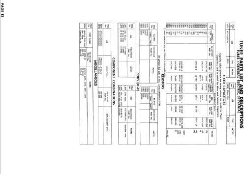 2D2833A ; Western Auto Supply (ID = 835856) Television