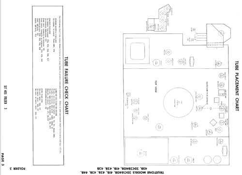 2DC1842B ; Western Auto Supply (ID = 941396) Television