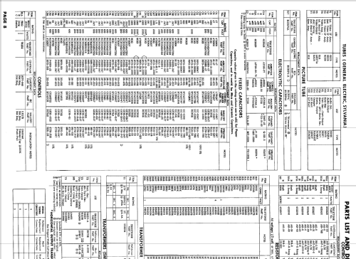 2DC1842B ; Western Auto Supply (ID = 941401) Television