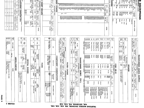 2DC1842B ; Western Auto Supply (ID = 941402) Television