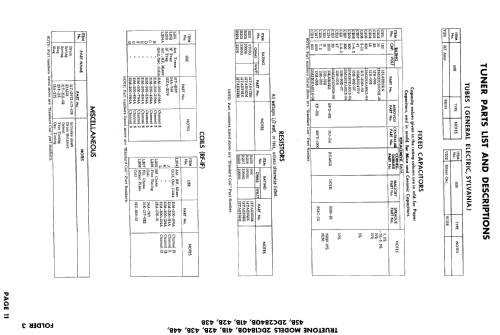 2DC1842B ; Western Auto Supply (ID = 941404) Television