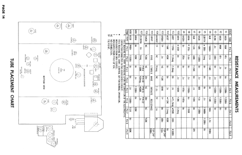 2DC1842B ; Western Auto Supply (ID = 941407) Television