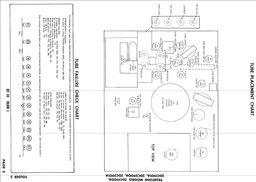 2DC1900A ; Western Auto Supply (ID = 861055) Television