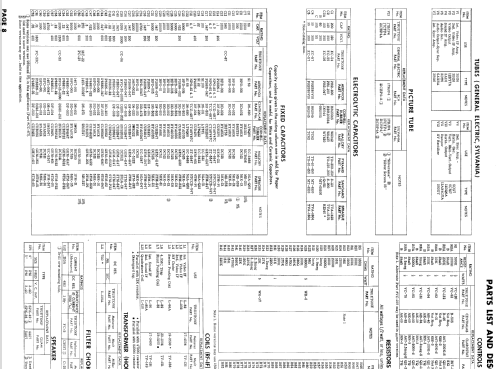 2DC1900A ; Western Auto Supply (ID = 861060) Television