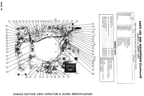 2DC2841B ; Western Auto Supply (ID = 941483) Television