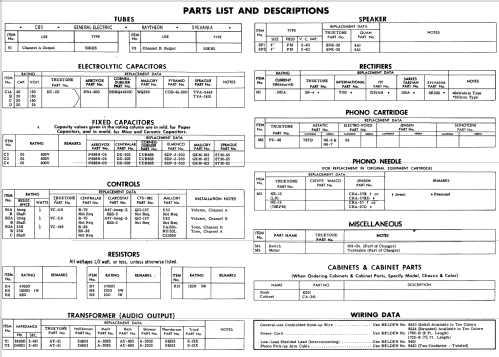 4DC5908 Truetone ; Western Auto Supply (ID = 556404) Reg-Riprod