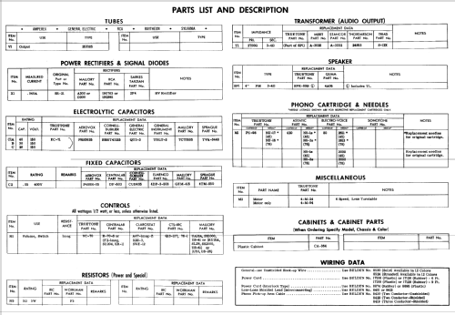 4DC6201A Truetone Ch= AMP19; Western Auto Supply (ID = 547018) Enrég.-R