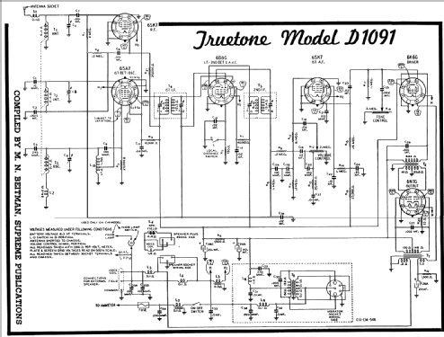 D1091 Truetone ; Western Auto Supply (ID = 65803) Car Radio