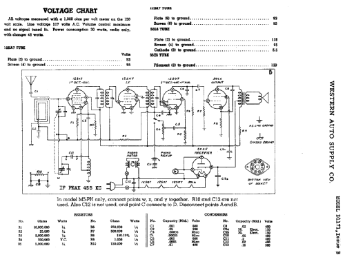 D1171 Truetone ; Western Auto Supply (ID = 766557) Radio