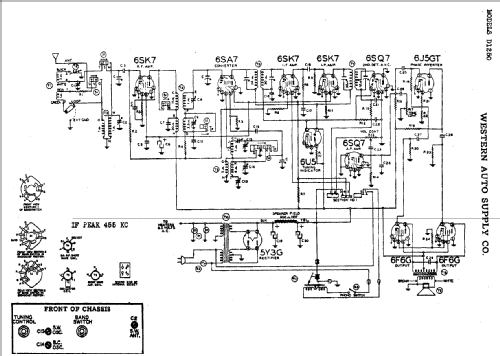 D1250 ; Western Auto Supply (ID = 768138) Radio