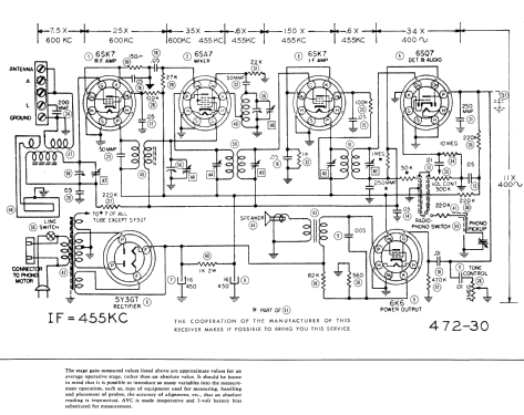 D1644 'Truetone'; Western Auto Supply (ID = 599273) Radio