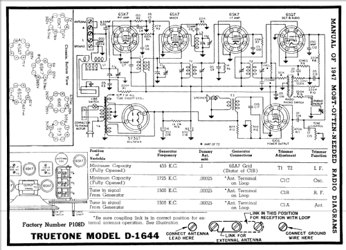 D1644 'Truetone'; Western Auto Supply (ID = 85420) Radio