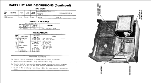 D1747 Truetone ; Western Auto Supply (ID = 574489) Radio