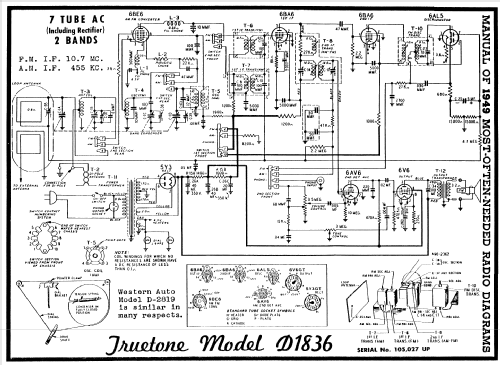 D1836 Truetone; Western Auto Supply (ID = 104188) Radio