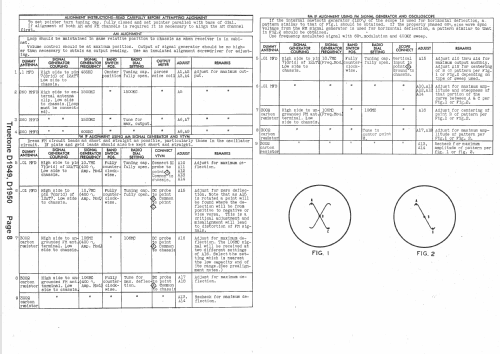 D1950 Truetone ; Western Auto Supply (ID = 1529509) Radio