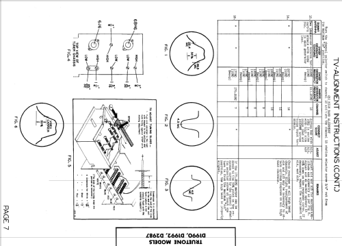 D1990 Truetone ; Western Auto Supply (ID = 575597) Television