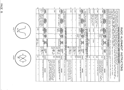 D1990 Truetone ; Western Auto Supply (ID = 575598) Television