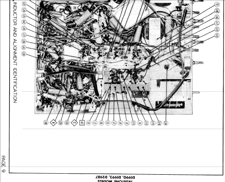 D1990 Truetone ; Western Auto Supply (ID = 575599) Television