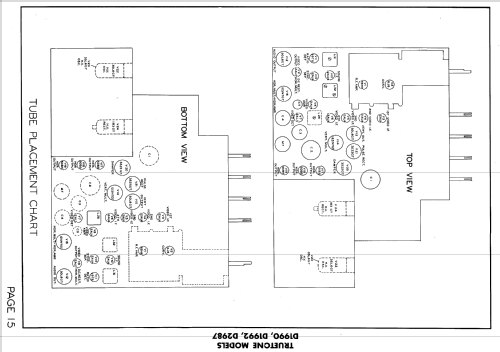 D1990 Truetone ; Western Auto Supply (ID = 575620) Television