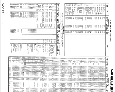 D1990 Truetone ; Western Auto Supply (ID = 575627) Television