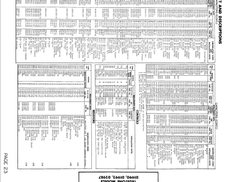 D1990 Truetone ; Western Auto Supply (ID = 575628) Television