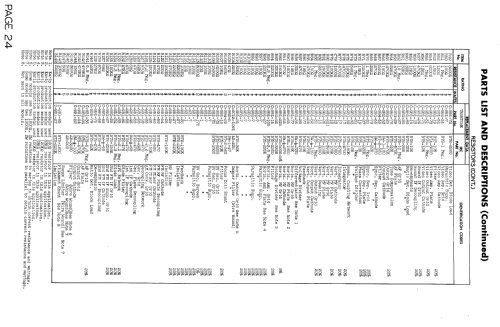 D1990 Truetone ; Western Auto Supply (ID = 575629) Television