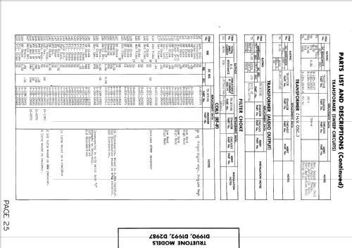 D1990 Truetone ; Western Auto Supply (ID = 575630) Television