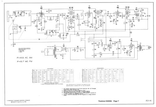 D2025A ; Western Auto Supply (ID = 1568138) Radio