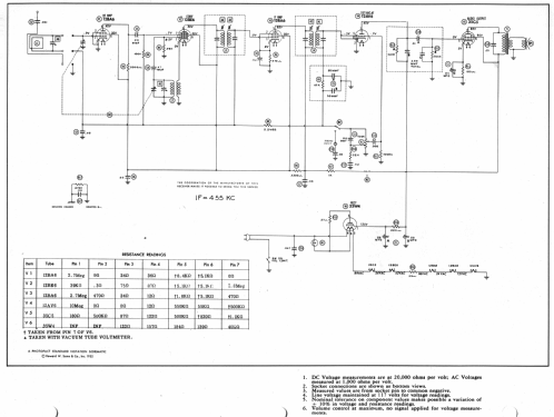 Truetone D2237A ; Western Auto Supply (ID = 984455) Radio