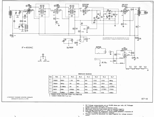 D2255 ; Western Auto Supply (ID = 984463) Radio