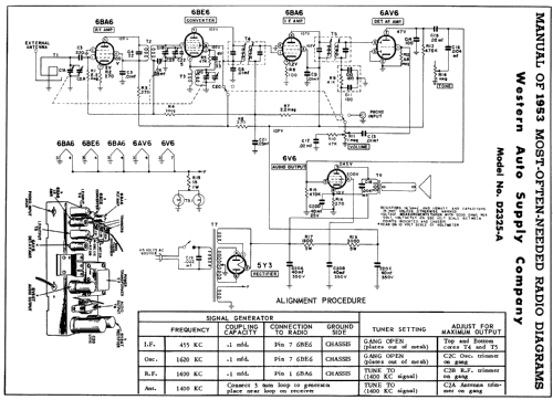 D2325-A ; Western Auto Supply (ID = 168158) Radio