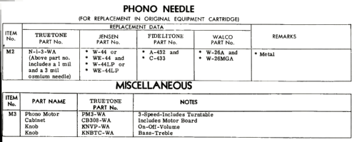 D2372 Truetone ; Western Auto Supply (ID = 1870400) R-Player