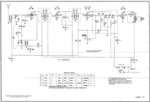 D2385 Truetone Ch= WA4B1; Western Auto Supply (ID = 577650) Radio