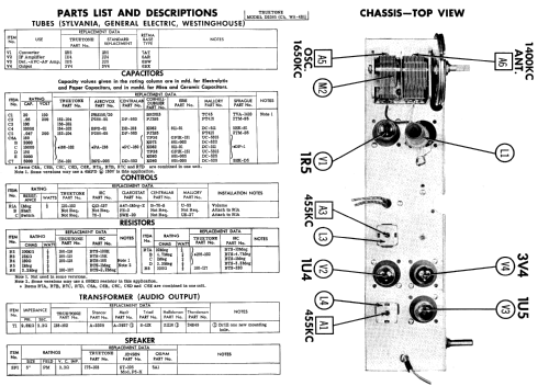 D2385 Truetone Ch= WA4B1; Western Auto Supply (ID = 577651) Radio