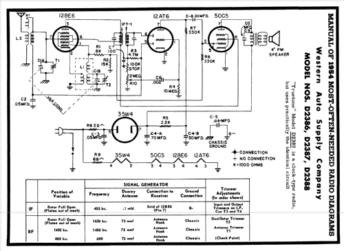 D2387 ; Western Auto Supply (ID = 186914) Radio