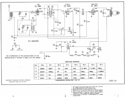 D2387 ; Western Auto Supply (ID = 984484) Radio