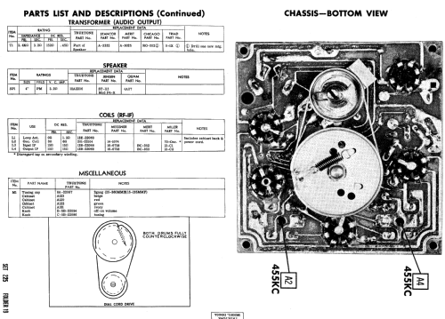 D2410A Truetone ; Western Auto Supply (ID = 577084) Radio