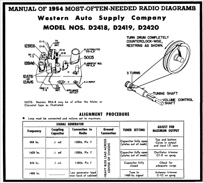 D2419 ; Western Auto Supply (ID = 187642) Radio