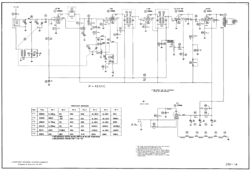 D2483 Truetone ; Western Auto Supply (ID = 547912) Radio