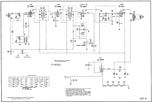 D2562A Truetone ; Western Auto Supply (ID = 577669) Radio